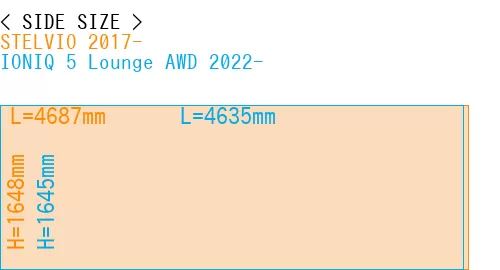 #STELVIO 2017- + IONIQ 5 Lounge AWD 2022-